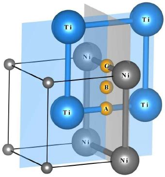 Niti Lattice