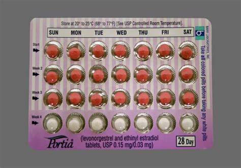 Portia Birth Control