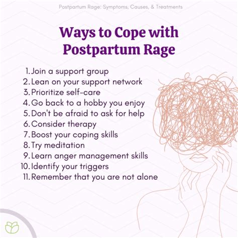 Post Partum Rage