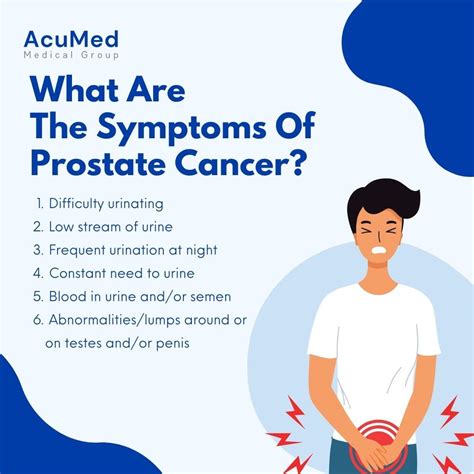 Problems With Prostate