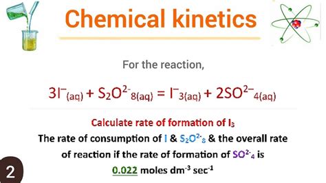 Rate Of Formation