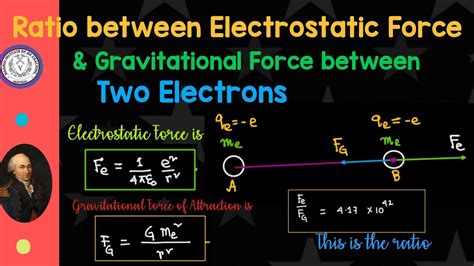 Ratio Of Electrostatic Force And Gravitational Force