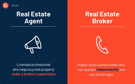 Real Estate Broker Vs Agent