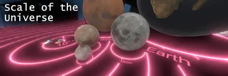 Scale Of The Universe Game