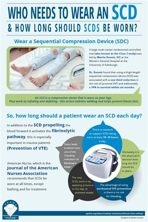 Scds Medical Abbreviation