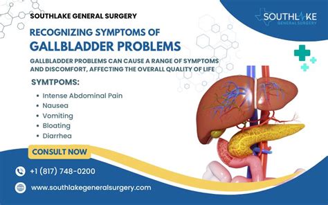 Signs Of Gallbladder Problems