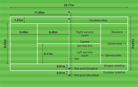 Size Of Tennis Court