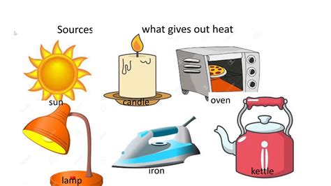 Sources Of Heat Energy