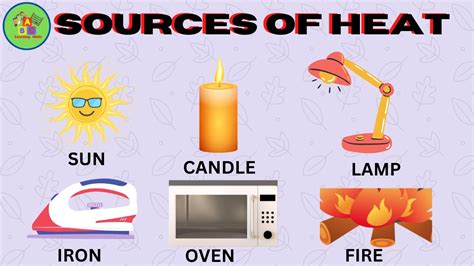 Sources Of Heat