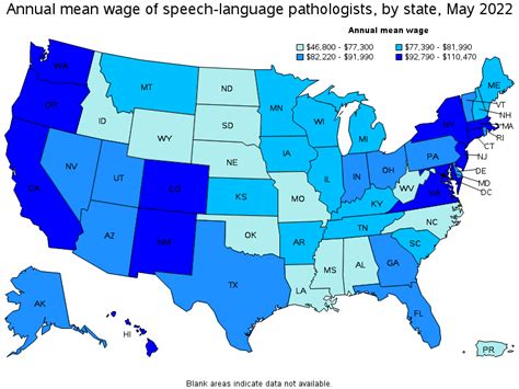 Speech And Language Pathologists Salary