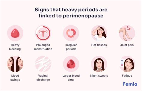 Spotting During Perimenopause