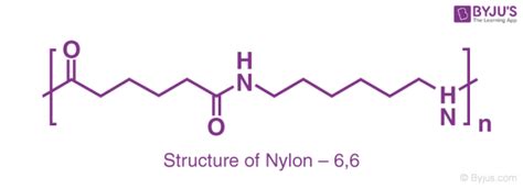 Structure Of Nylon