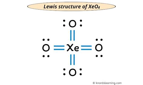 Structure Of Xeo4