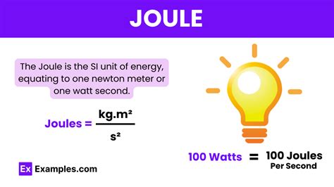 Symbol For Joules