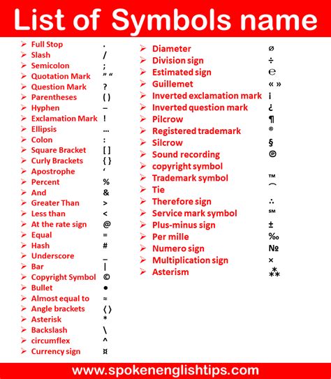 Symbol For One Name