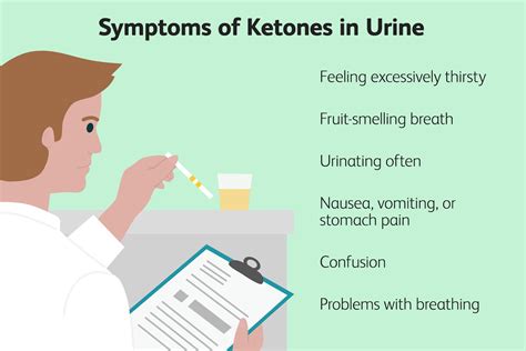 Symptoms Of Ketones