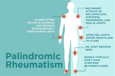 Symptoms Of Rheumatism