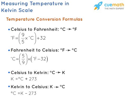Temperature Unit Conversion Formula