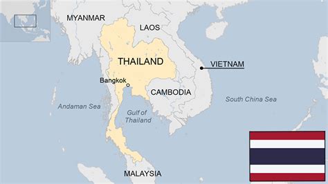 Thailand Country History