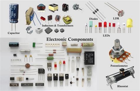 The Components