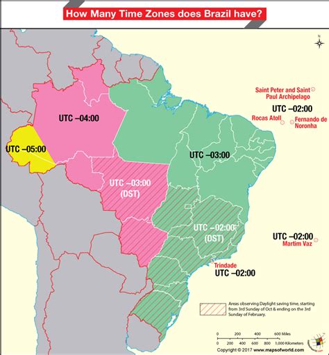 Timezone Of Brazil