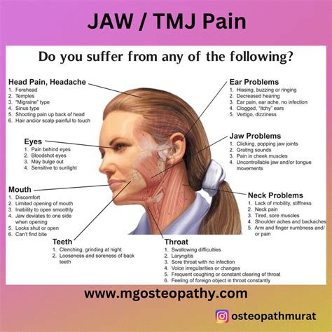 Tmj And Ear Pain