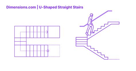 Ushaped Drawing