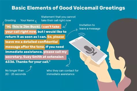 Voicemail Message Greetings For Businesses