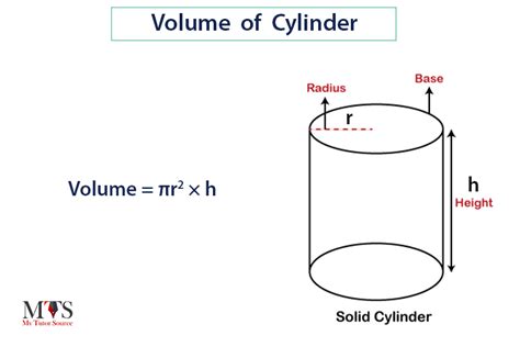 Volume Of A Cylinder Formula
