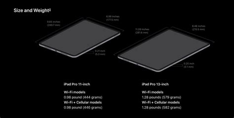 Weight Of Ipad
