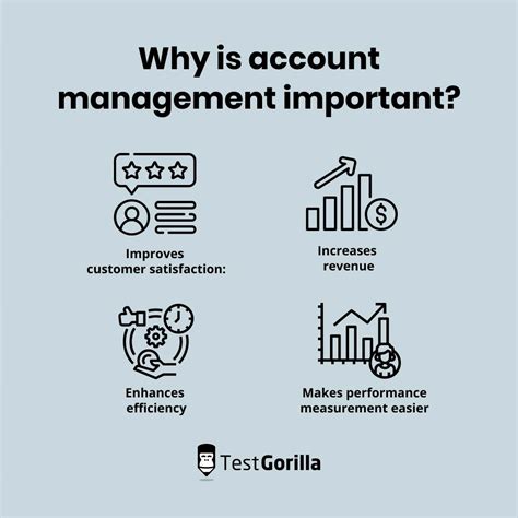What Do Account Managers Do