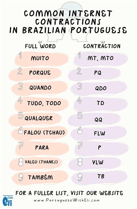 What Does Mean In Portuguese
