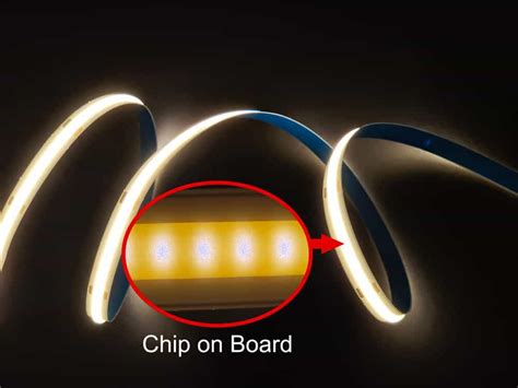 What Does Stand For Led