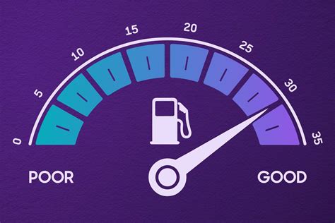 What Improves Gas Mileage