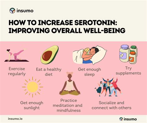 What Increases Serotonin