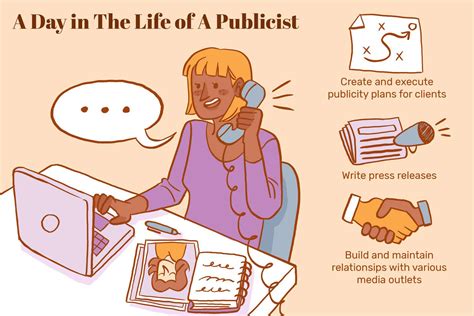 What Is Publicist Do