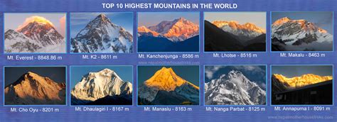 What Is The Highest Mountain In The World