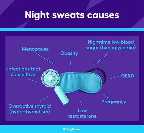 What Triggers Night Sweats