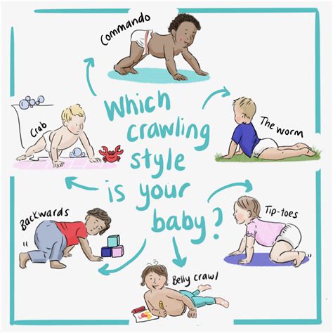When Should Babies Crawl