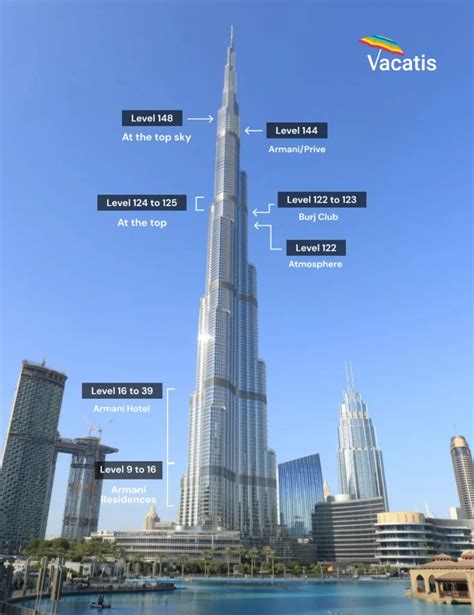 Where Is Located Burj Khalifa